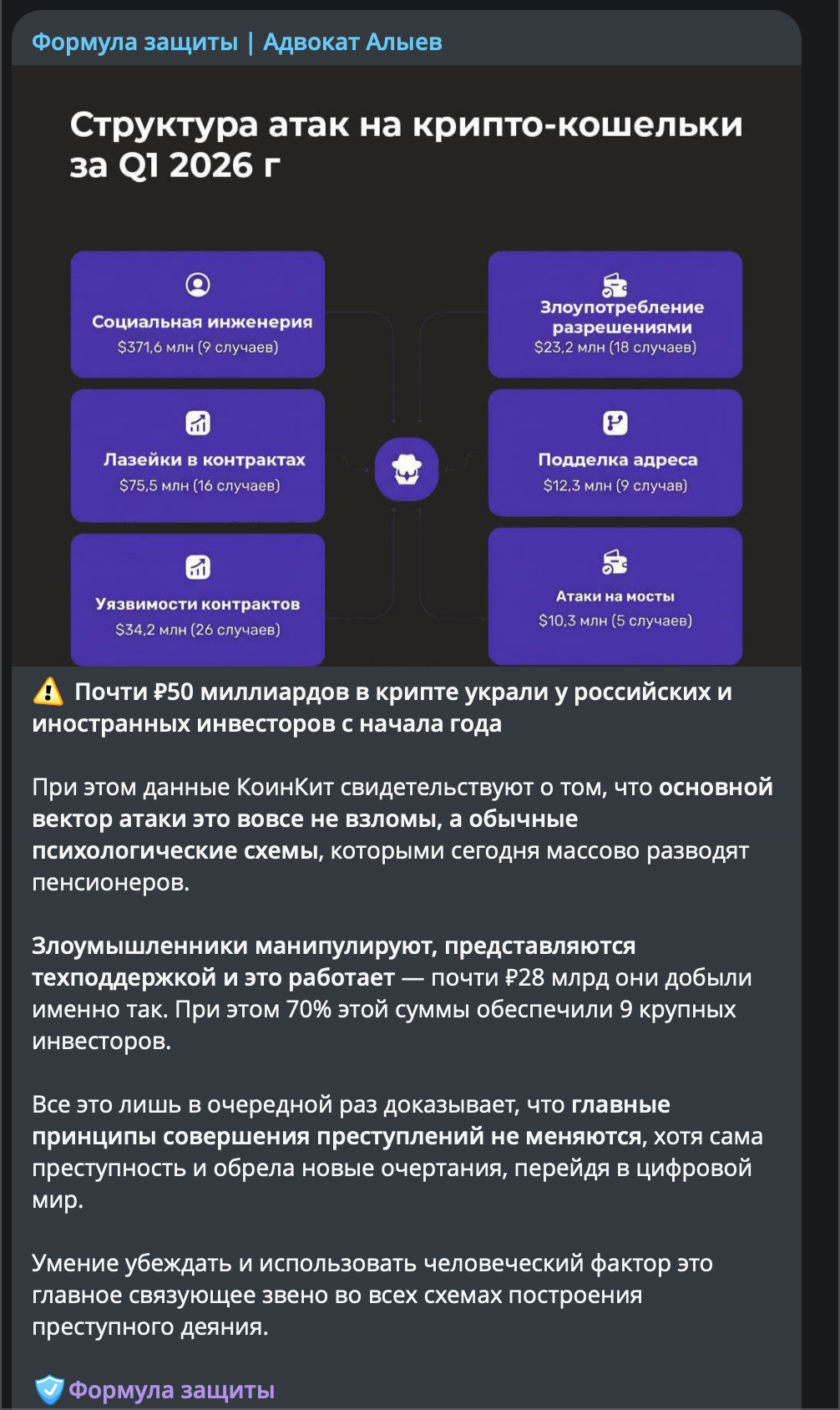 Опубликованный пост канала «Формула защиты» о социальной инженерии