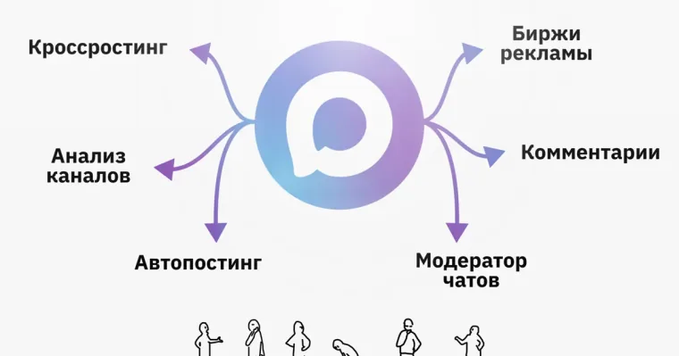Обложка каталога сервисов для Макс в 2026 году — иконки инструментов на фиолетовом фоне